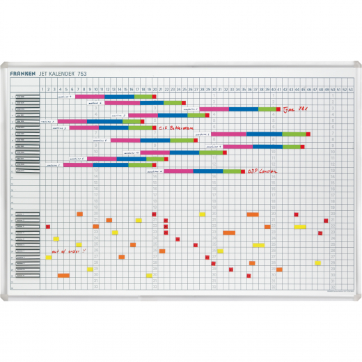 Franken Jahrskalender JK753 60x90cm mit 53 Wochen-Einteilung, - 029008