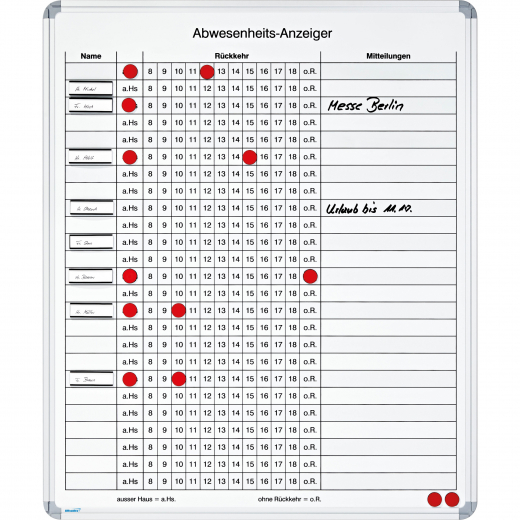 Ultradex Abwesenheitstafel 8302 610x730mm, maximal 25 Personen, - 150195800