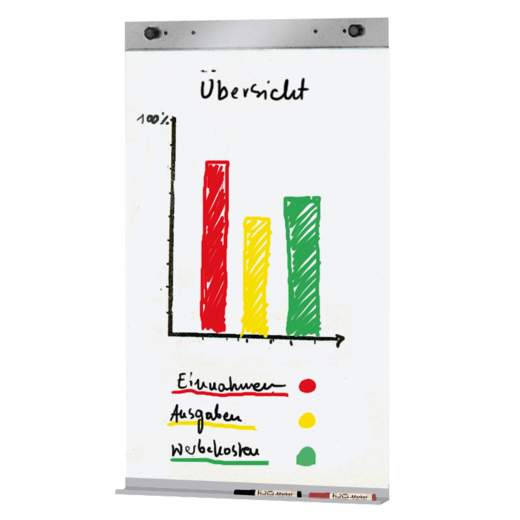 Kerkmann Flipchartblockhalter 45697700 für Stellwand Metropol, - 155002300