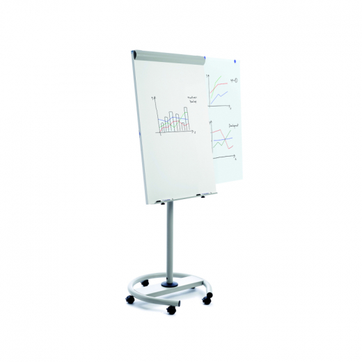 rocada Flipchart RD-618 mobil drehbar, - 155012300