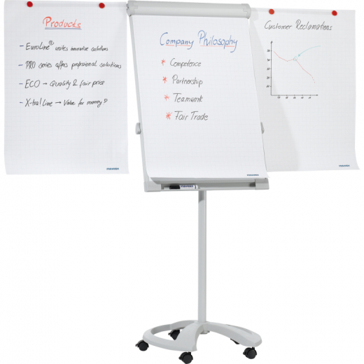 Franken Flipchart Mobile Deluxe FC81 67x95cm Rundfuß hellgrau, - 602899