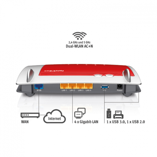 FRITZ! Router FRITZ!Box 4040 20002763, - 785027200