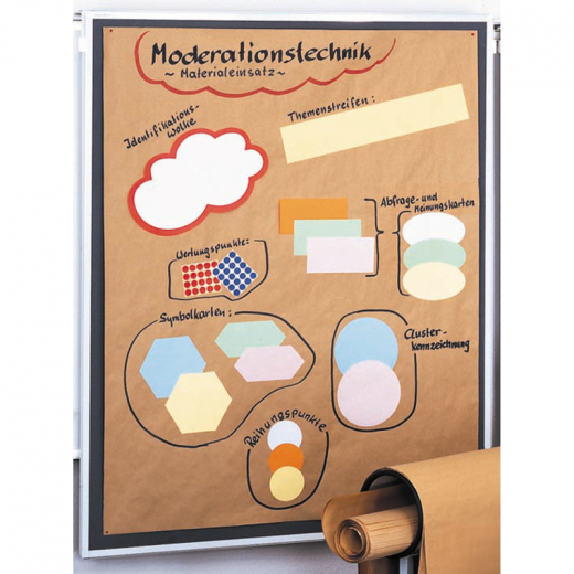 Moderations-Papier 140x110 cm beige 80g/qm gerollt VE 100Blatt,