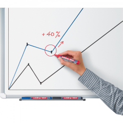 edding Boardmarker 360 4-360003 1,5-3mm Rundspitze nachfüllbar bl,
